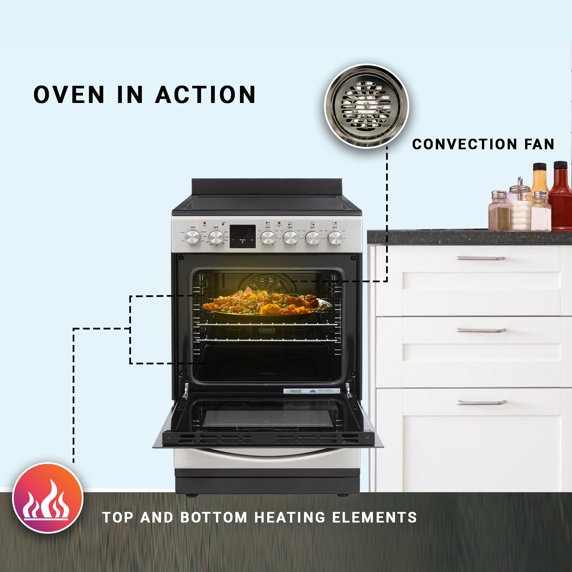 Equator 20" Electric Cooking Range 4 Ceramic Burner CONVECTION OVEN+AIR FRYER SS
