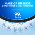 thumbnail image 3 of PWF-1 Water Filter Replacement for Frigidaire FPPWFU01, PurePour PWF-1 Water Filter, EPPWFU01 PureAdvantage PWF-1, 2 Pack, 3 of 6