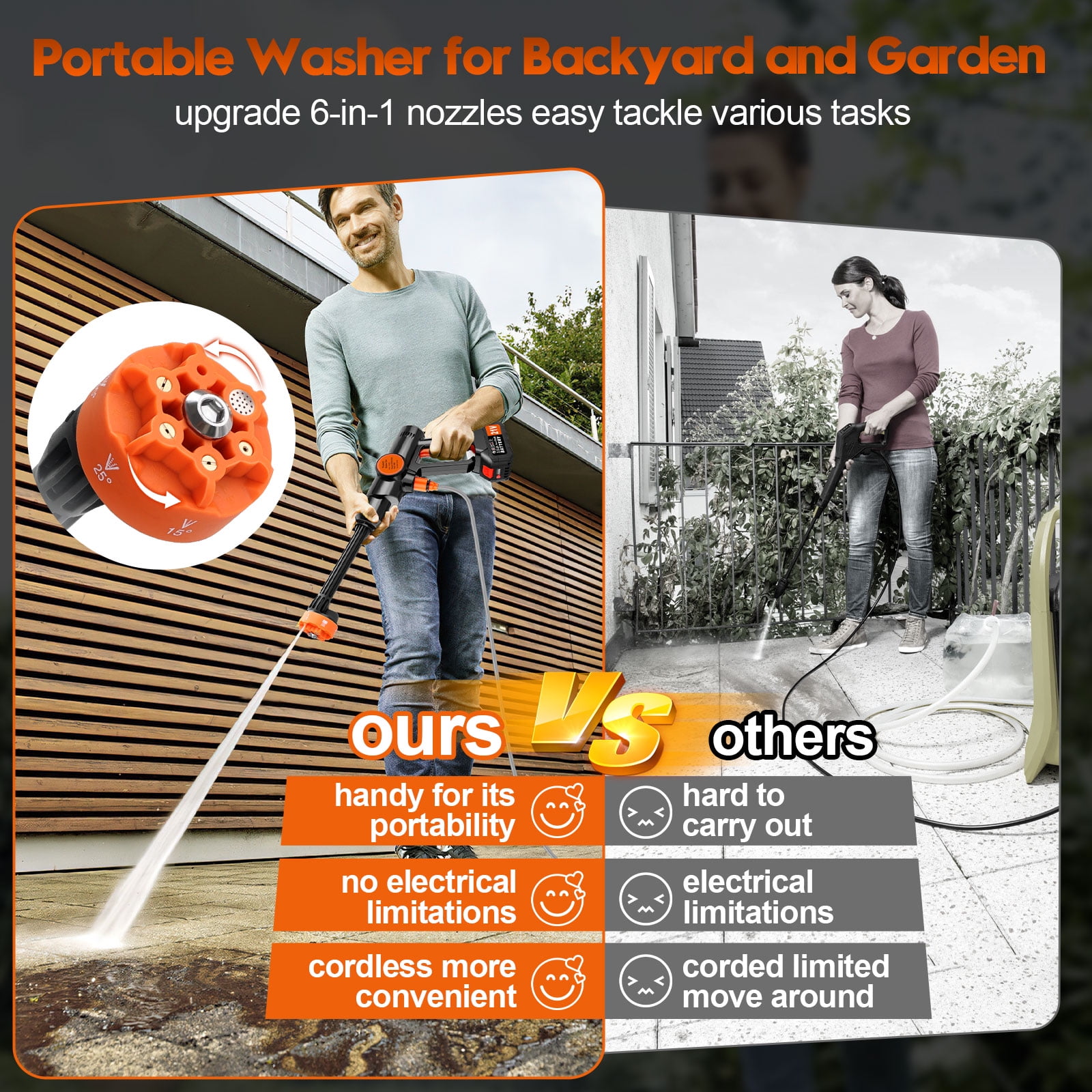 Tanbaby Cordless Pressure Washer, Portable Power Washer with 2×3000mAh Battery, 550W 2.4GPM, 6-in-1 Nozzle, Electric Power Cleaner with 17ft Hose for Car Patio Floor