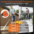 thumbnail image 3 of Tanbaby Cordless Pressure Washer, Portable Power Washer with 2×3000mAh Battery, 550W 2.4GPM, 6-in-1 Nozzle, Electric Power Cleaner with 17ft Hose for Car Patio Floor, 3 of 10