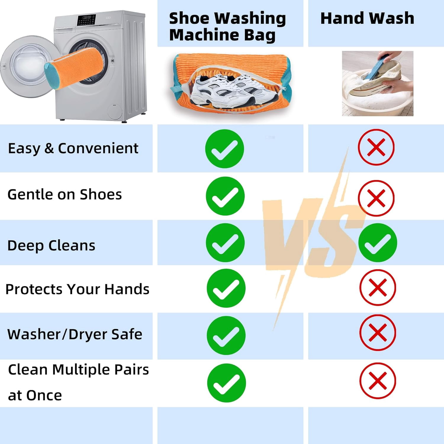 Shoe Washing Machine Bag Laundry Shoe Bag for Washer and Dryer Reusable 2pc Shoe Cleaning Bags for Sneakers 360° Deep Cleaning Machine for All Shoes Types With Self-locking Zipper Light Orange 2Pcs
