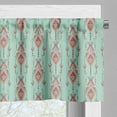 thumbnail image 3 of Ambesonne Southwestern Valance Pack of 2, Pastel Traditional, 42"X12", Multicolor, 3 of 5