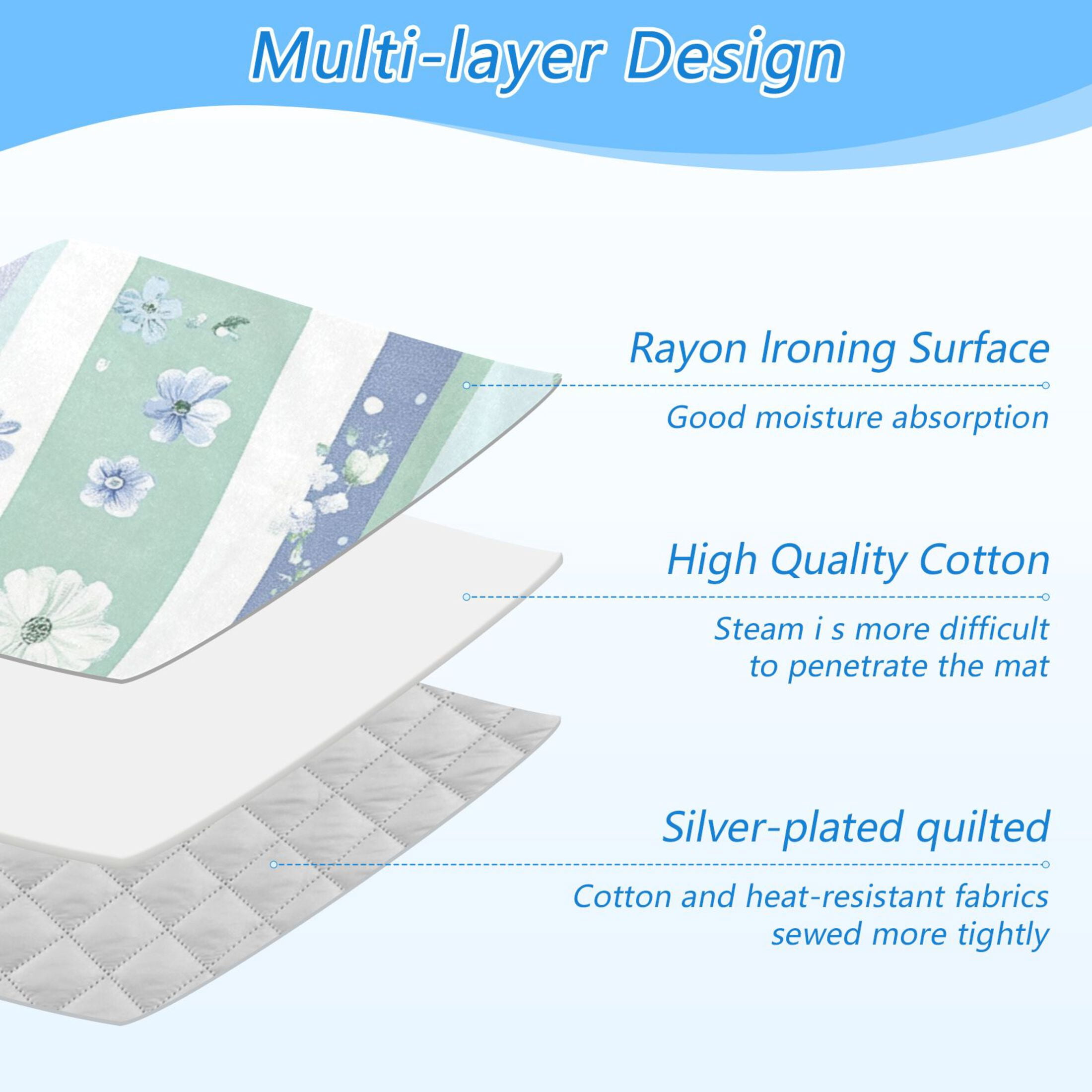 Blue-green Vertical Stripes Florals Leaves Ironing Mat Blanket Portable Travel Ironing Pad Heat Resistant Pad 47.2" x 27.6”