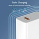 thumbnail image 4 of 120W para Xiaomi Cargador Hypercharge Turbo Fast Wall Cargador para Xiaomi 14 13 12 13T 12T 12s Pro, 4 of 7