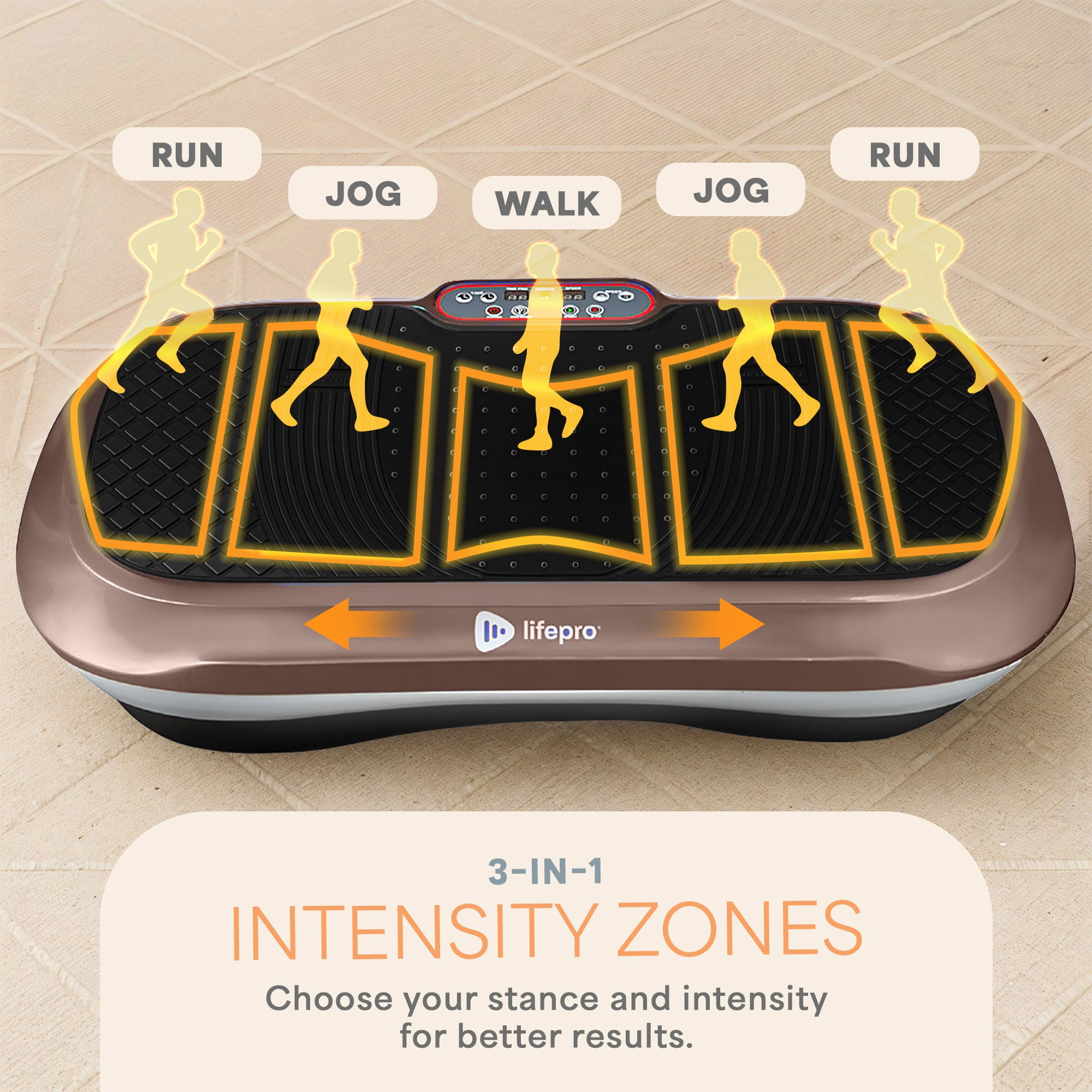 2 in 1 vibrating ring Vibration Technology for workout efficiency, massage, and recovery, at  FitnessFactory.com