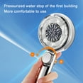 LSLJS Filtered Shower Head, High Pressure Handheld Shower Head with LED ...