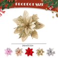 thumbnail image 3 of ZZyuan Christmas Artificial 3 Layer Glitter Stereo Simulation Ornaments Christmas Decorations For Christmas Tree Wreath Garland Box Holiday Xmas Home Decor 2 Pack, 3 of 7