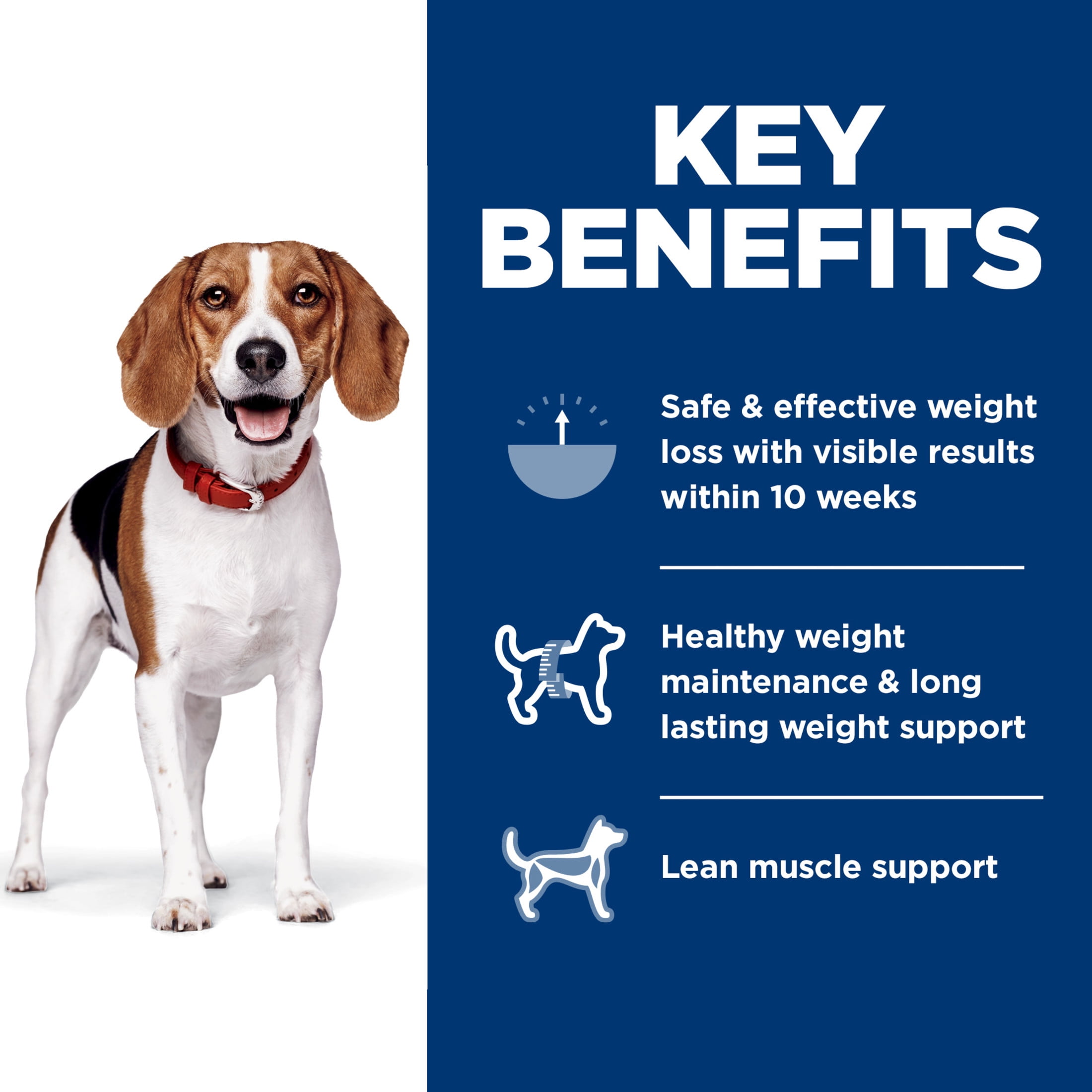 Hill's Science Diet Perfect Weight Small Bites Chicken Dry Dog Food, 25lb Bag