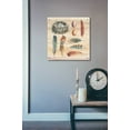 thumbnail image 3 of Epic Art 'Spiced Nature X' by Lisa Audit, Acrylic Glass Wall Art, 24"x24", 3 of 5