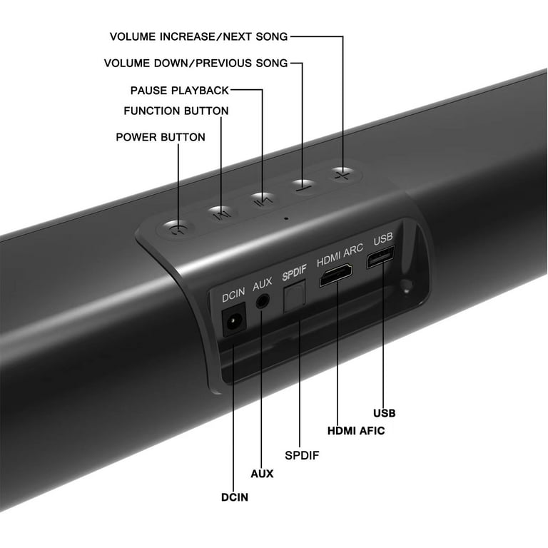 2.1ch Sound Bars for TV, Soundbar with Wired & Wireless Bluetooth 5.0 3D Surround Speakers, Optical/HDMI/AUX/RCA/USB Connection, Wall Mountable, Remote - Walmart.com