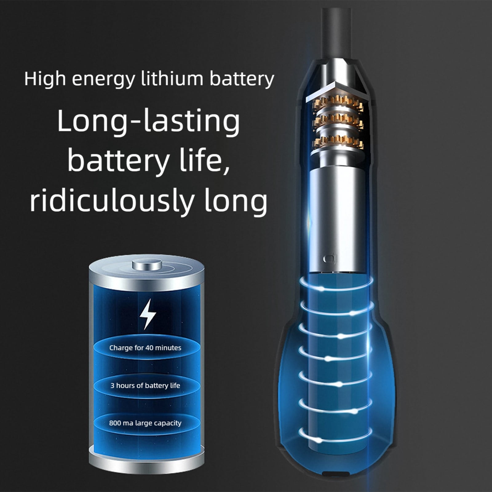 Professional Cordless Electric Screwdriver Set USB Rechargeable Hand Tool For Electronics Assembly Hobby Car Maintenance
