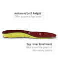 Sof Sole Insoles Men's High Arch Performance FullLength Foam Shoe