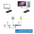 thumbnail image 6 of 1200Mbps Wireless USB WIFI Adapter 802.11AC Dual Band 2.4G And 5.8G Wireless WIFI Dongle for Windows 7/8/10,XP, Mac, OS, 6 of 8