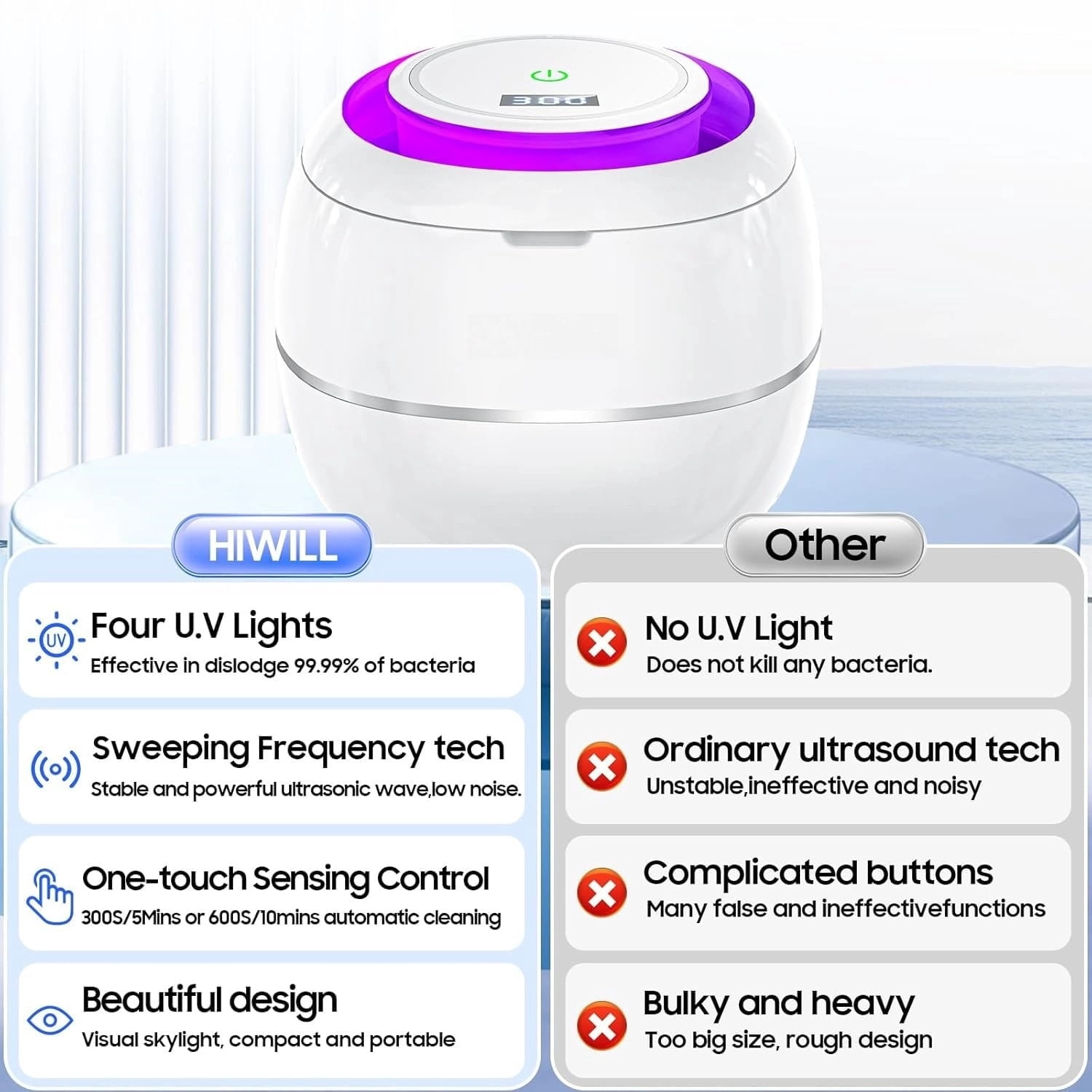 Professional Ultrasonic Cleaner with UV Light, 43kHz High-Frequency Cleaning Machine for Jewelry, Retainers, Aligners, Dentures, and Watches
