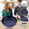 thumbnail image 6 of SUGIFT Kitchen Cookware Sets Nonstick Ceramic Bule,1.2 Quart Pot Saucepan with Lid+8 inch Small Frying Pan, 6 of 10