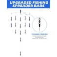 thumbnail image 3 of BLUEWING 36" Upgraded Fishing Spreader Bar Splasher Offshore Trolling Spreader Bar with 9" Bulb Squids and 316 Stainless Steel Rod for Wahoo Tuna Marlin Mahi Mahi, Black/Purple, 3 of 8