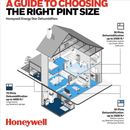 Honeywell - Smart WiFi Energy Star Dehumidifier for Basements & Rooms Up to 4000 Sq.Ft. with Alexa Voice Control & Anti-Spill Design - White