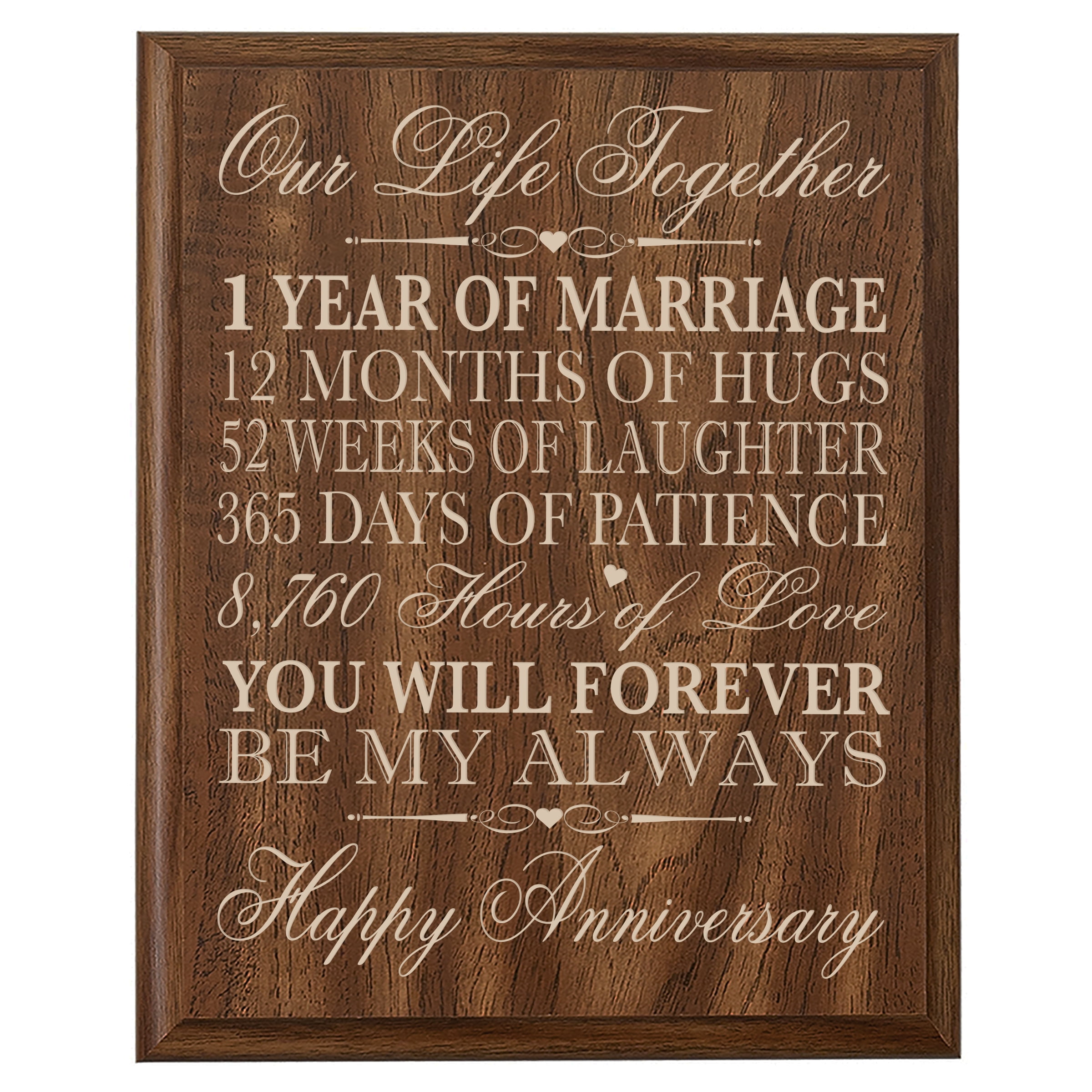 Lifesong Milestones 12x15 1st Anniversary Wall Plaque 1 Year Of Marriage Walnut Walmart Com Walmart Com Lifesong Milestones 12x15 1st Anniversary Wall Plaque 1 Year Of Marriage Walnut Walmart Com Walmart Com