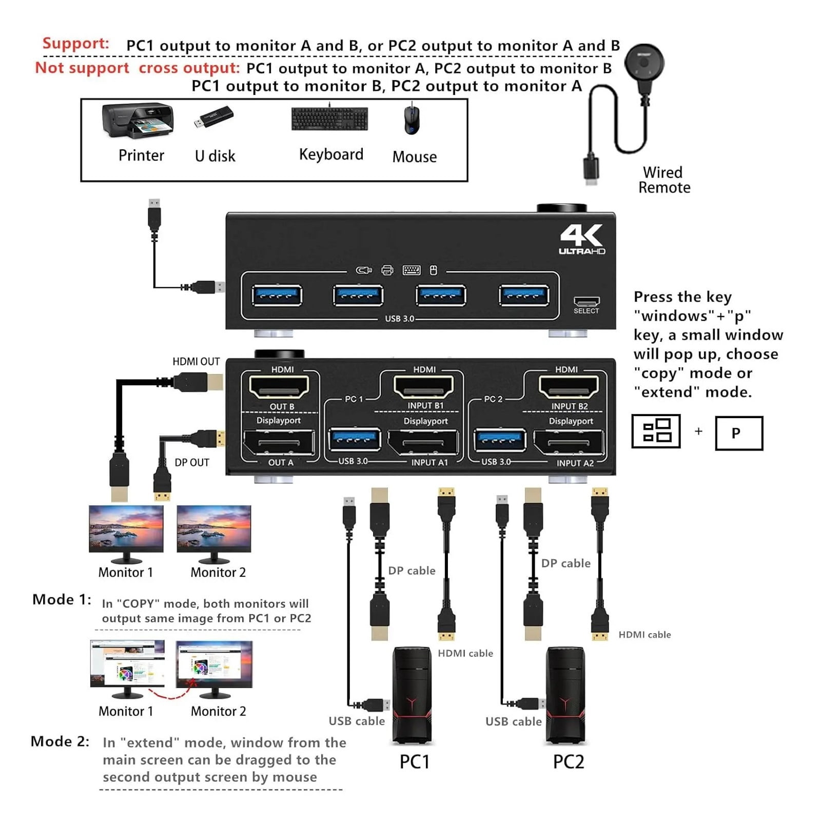 KCEVE DP USB 3.0 Dual Monitors Displayport KVM Switch,Supports For 2 Computers Share Keyboard Mouse And Monitor