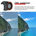thumbnail image 3 of 6pcs Lens Filters for DJI Mavic Mini 1 2 SE ND-4/8/16/32-PL+UV + CPL Filter, 3 of 6