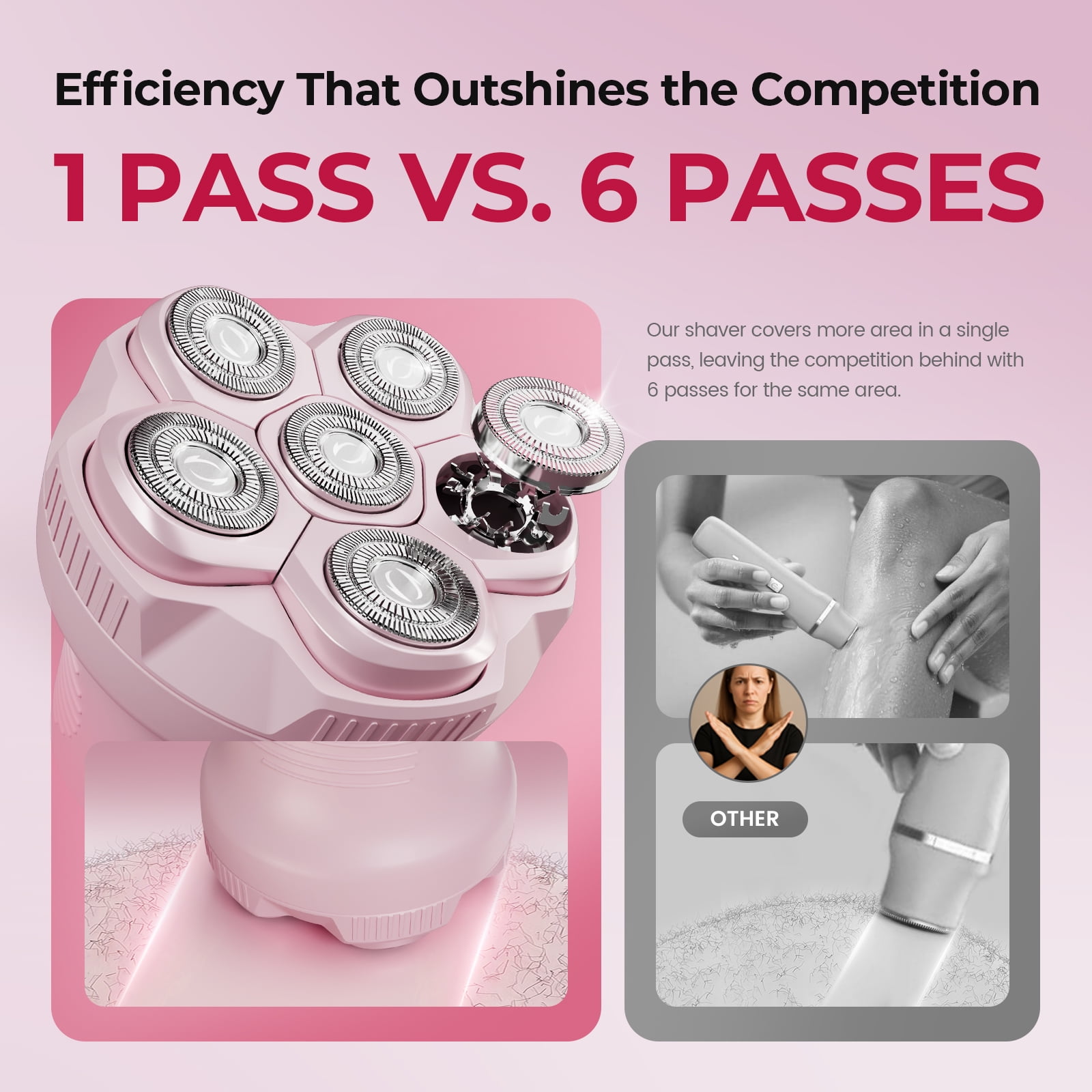 PRITECH Electric Razors for Women, Easy-Clean 6D Body Shaver, Wet & Dry Waterproof Bikini Trimmer, Lady Hair Removerfor Face Legs, and Arm (Pink)