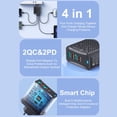 thumbnail image 3 of Total 100W 4 Port USB QC3.0 PD Charger Type C USB Mobile Phones Charger Quick Charge Adapter, 3 of 6