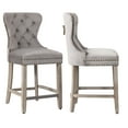 thumbnail image 5 of Westin Outdoor 24" Tufted Velvet Bar Stool (Set of 2), Antique Gray/Velvet Gray, 5 of 6