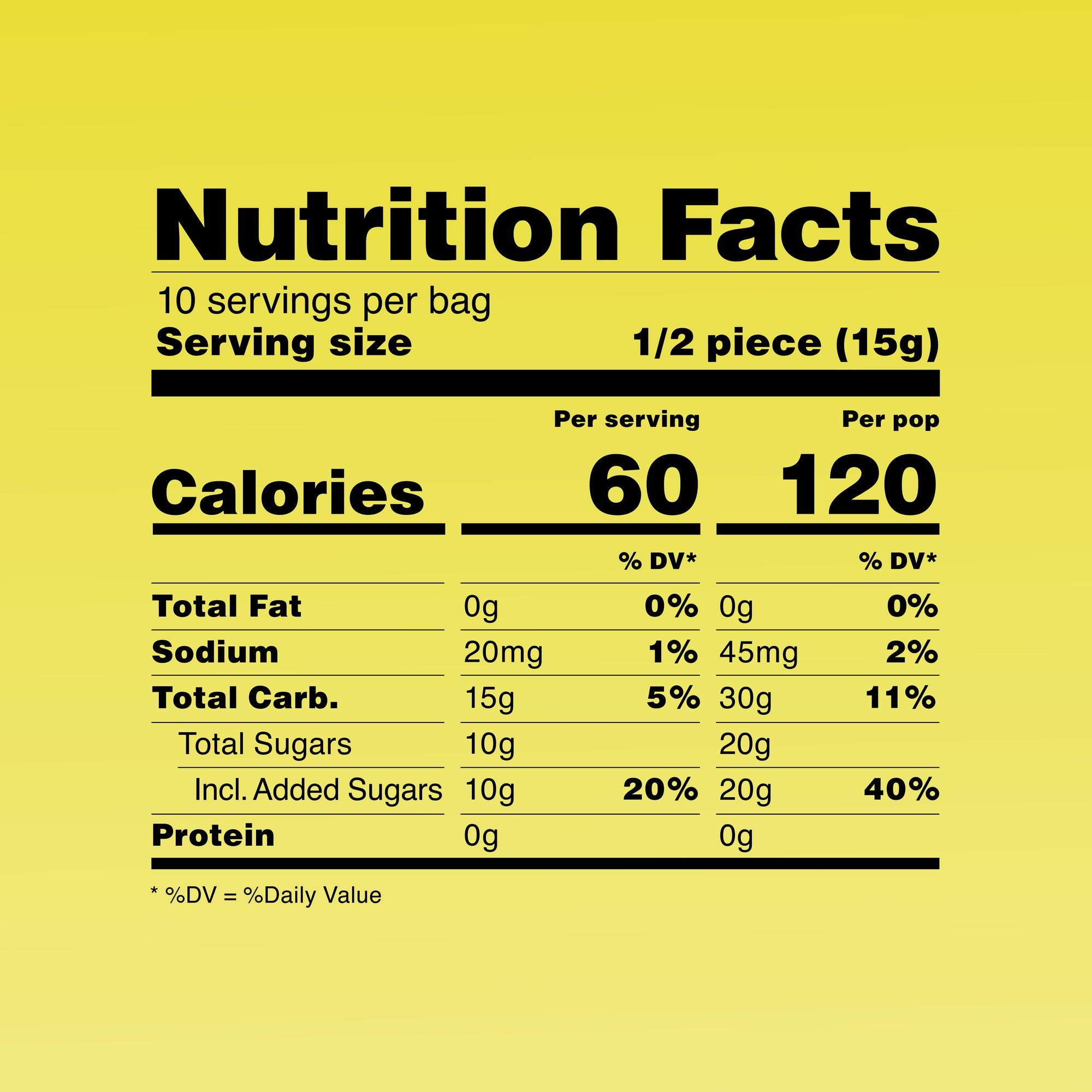 Jumbo Push Pop,Gluten-Free, Assorted Flavors Lollipops, 5.3 oz, 5 Count Bag