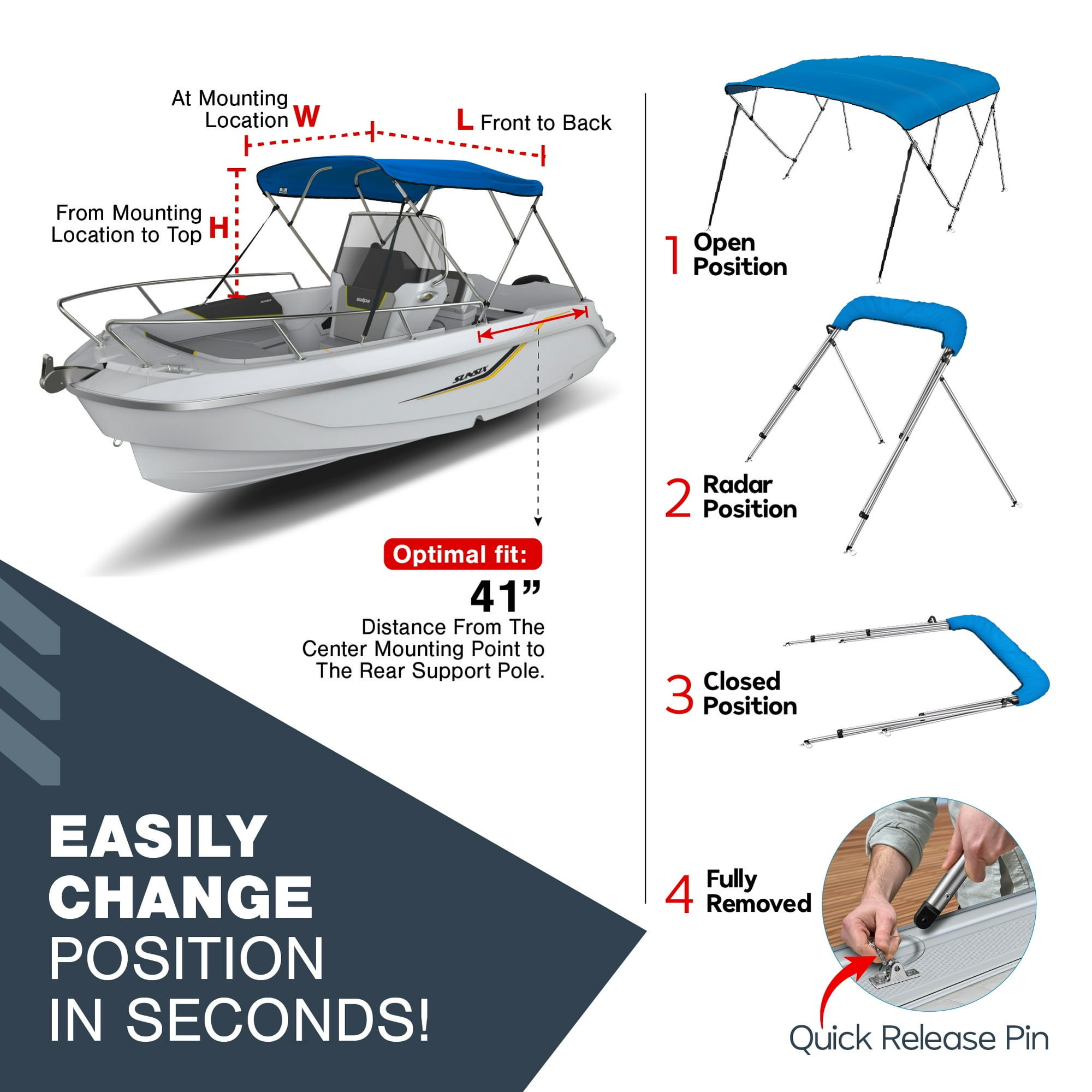 NEH Bow Bimini Tops for Boats, Fadeproof, Support Poles, Storage