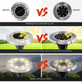 thumbnail image 3 of Luces solares Luces pastorales Luces solares para exteriores Luces para acampar en el jardín Luz cálida Luces solares enterradas para césped, 3 of 6