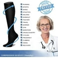 thumbnail image 2 of YYhl 3 Pairs Compression Socks for Women & Men 15-20 mmHg for Athletic Running Support Cycling Socks, 2 of 5