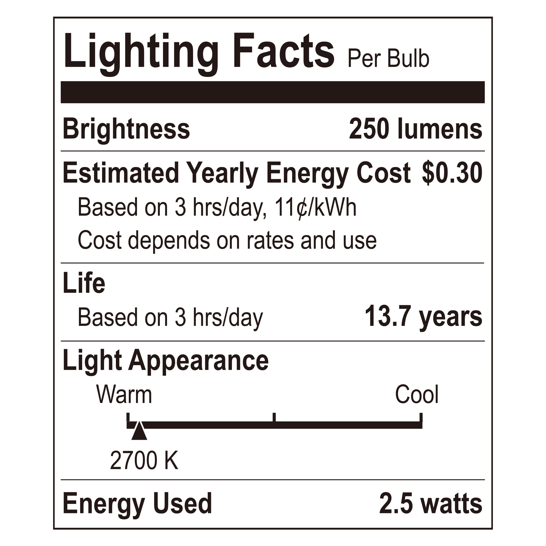 (2 pack) Great Value G25 LED Light Bulb, 2.5-Watt (25W Equivalent) Soft White Decorative Globe E26 Base Dimmable - 3 Pack