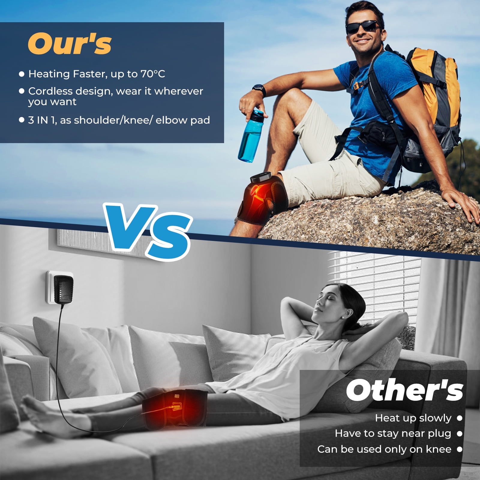 JeckyBro Heated Knee Brace Wrap Heating Pad for Knee,Knee Heating Pad with controler Cordless Knee Warmers USB Charging 28*9in