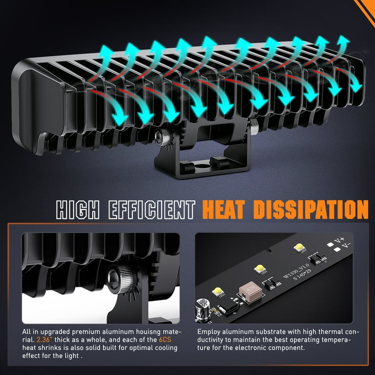 best led pod fog lights Amazon.com: GLOBLED Amber LED Pods, 3 Inch Fog Lights with Temperature  Sensor 50W 6000 LM Super Bright Combo Beam Offroad Bumper Lights Compatible  with Motorcycle Truck Bike SUV ATV UTV Boat : Automotive main image 1