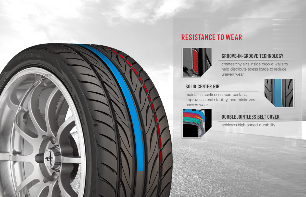 Yokohama SDrive High Performance Tire 195/45R17 85W