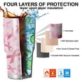 thumbnail image 7 of 30oz Pink Breast Cancer Tumblers Stainless Steel Tumbler with Lid and Straw,Vacuum Insulated Double Wall Travel Tumbler Cups Mug with Cleaning Brush for Coffee,Tea, 7 of 7