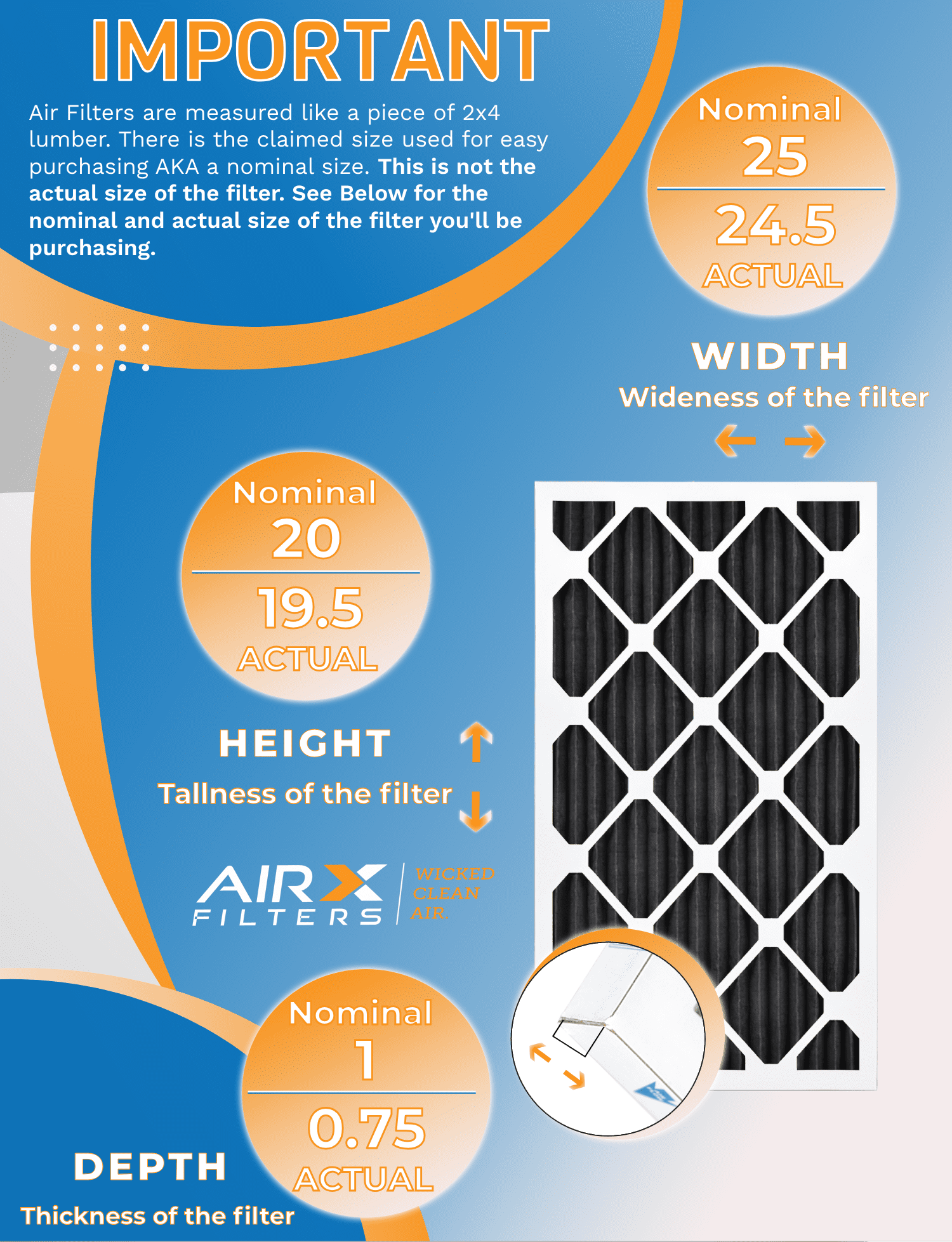 20x25x1 Air Filter MERV 8 Rating, 12 Pack of Furnace Filters Comparable to MPR 700, FPR 5, Pet Odor Retention Filters - Made in USA by AIRX FILTERS WICKED CLEAN AIR.