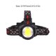 thumbnail image 4 of Billuyoard Linterna frontal recargable, luz de advertencia giratoria de 360 ​​°, resistente al agua, duradera, multipropósito, ligera, para exteriores Iluminación y accesorios Billuyoard HA074631-01, 4 of 6