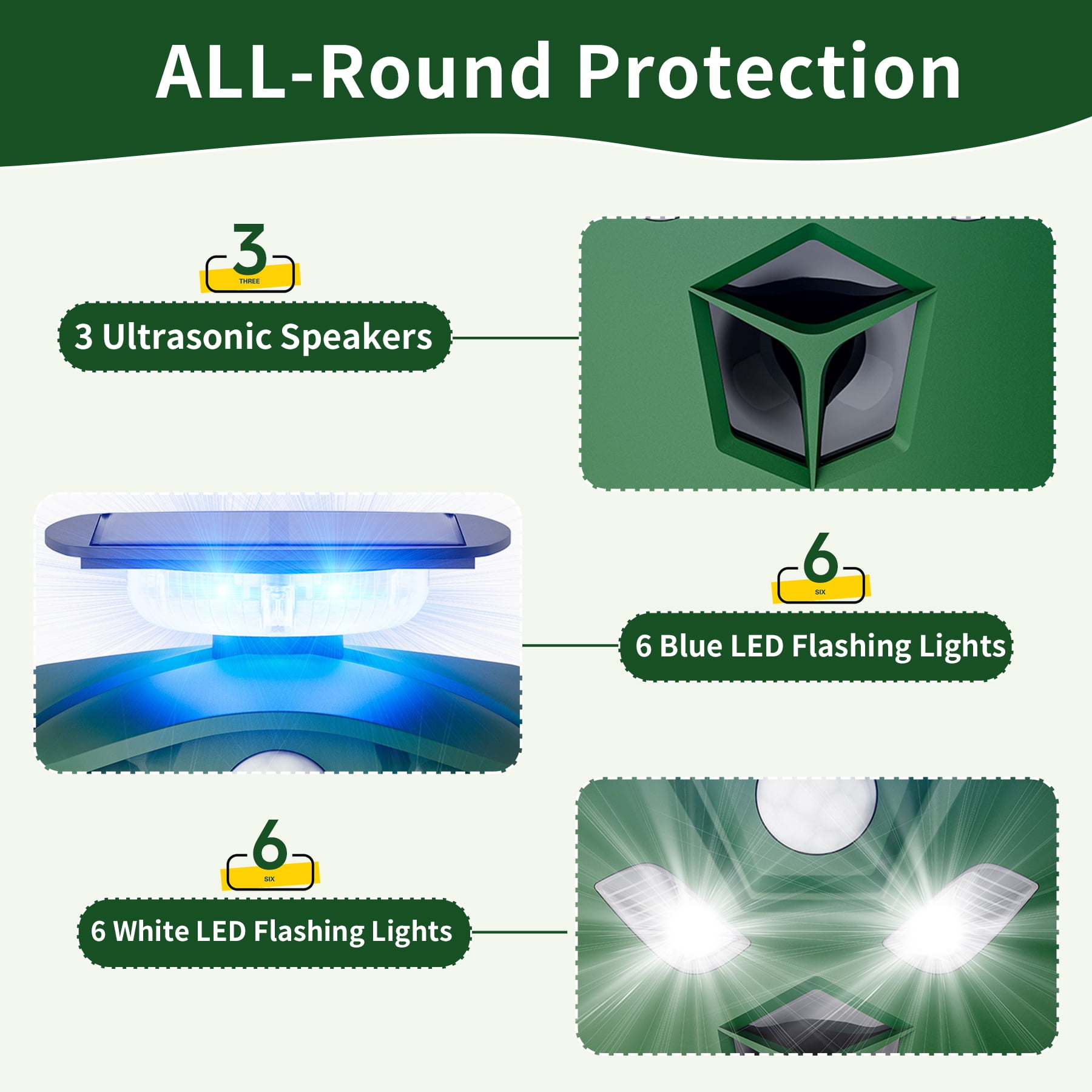 X-PEST Ultrasonic Squirrel Repeller Outdoor - Deer Deterrent with PIR Sensor, Solar Powered for 360° Protection Against Deer, Squirrels, Raccoons, Rabbits in Garden, Yard, Farm