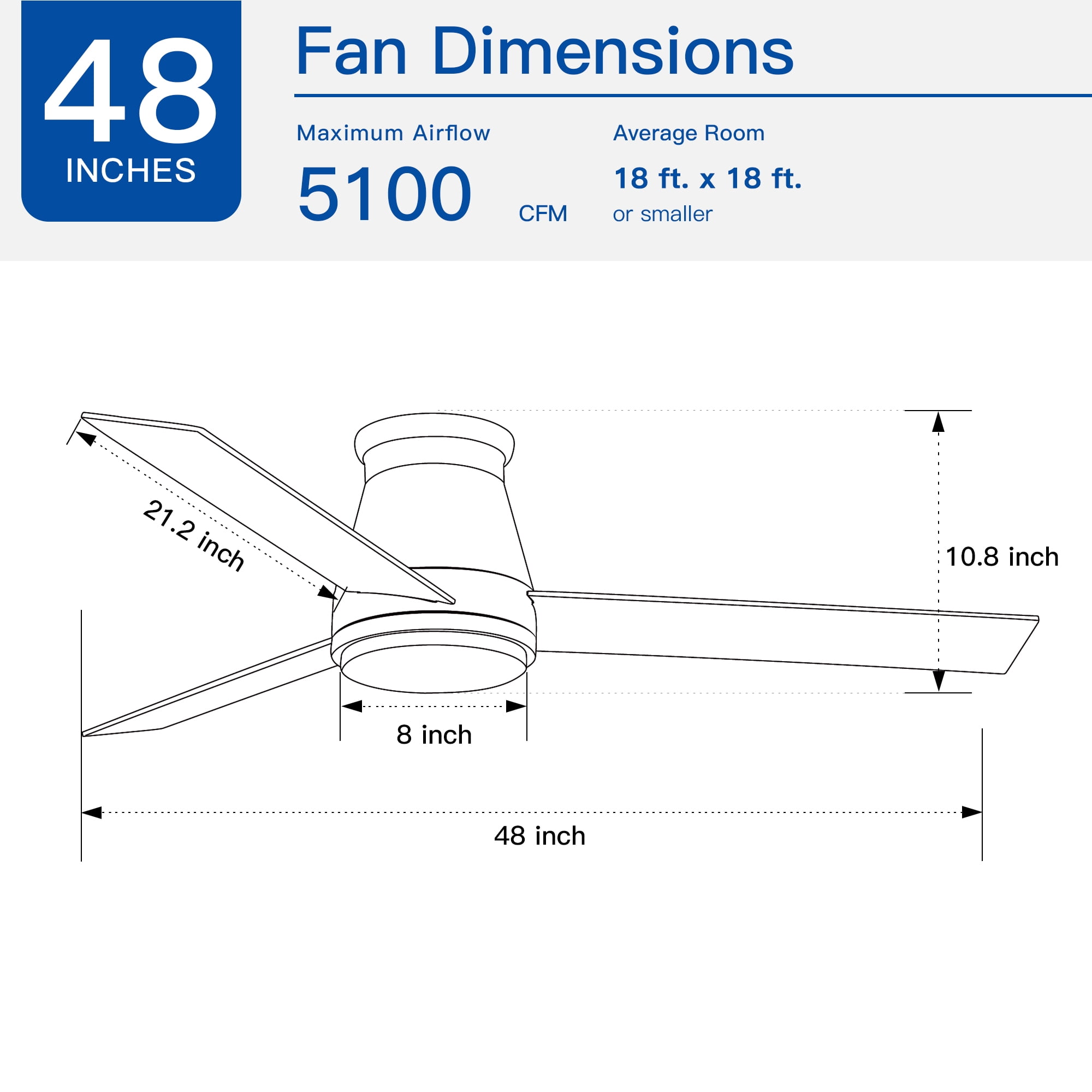 Wellspeed 48 in. Indoor Matte White Low Profile Ceiling Fan with 3 Blades and DC Motor