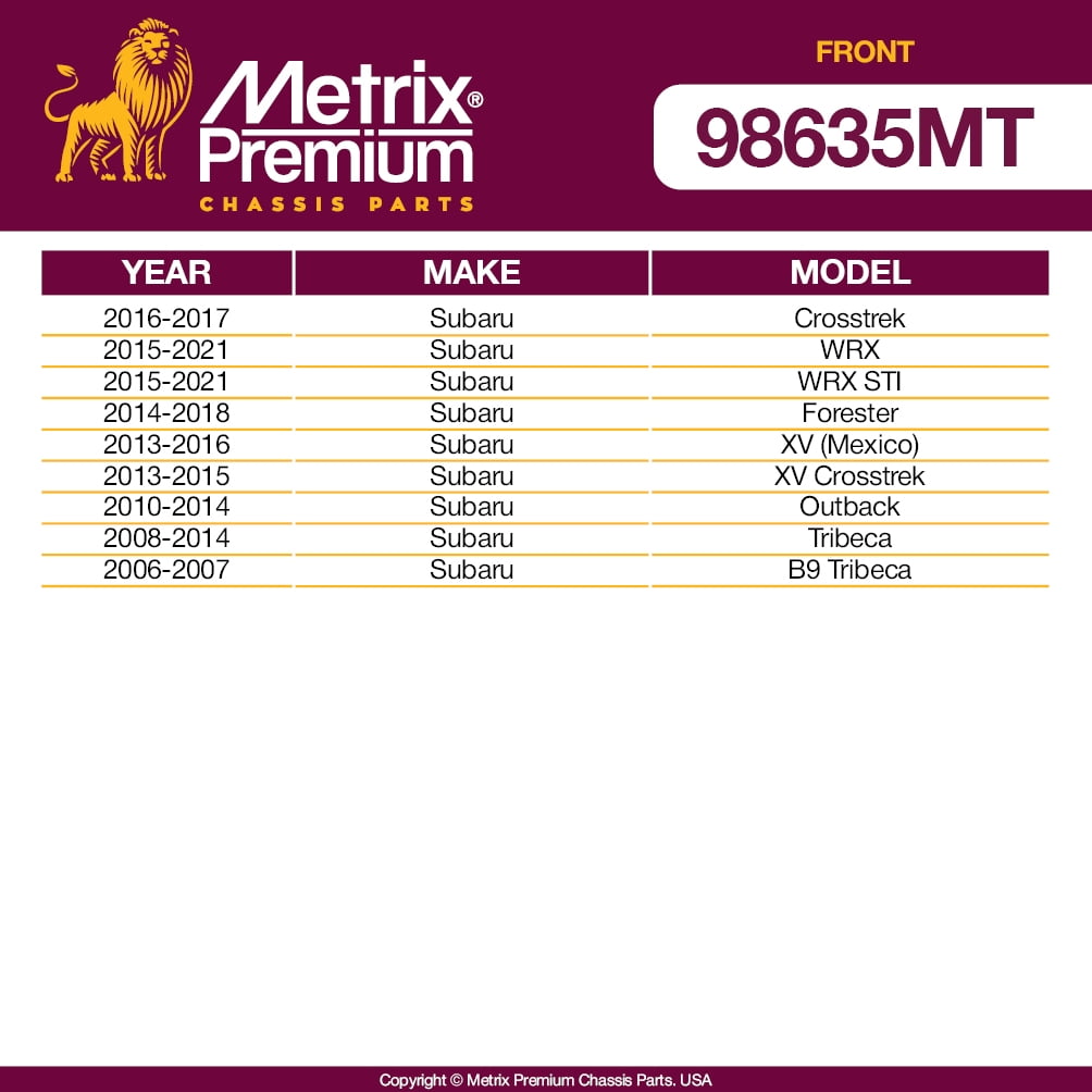 Metrix Premium Chassis Parts - 2 PC Front Sway Bar Stabilizer End Link Kit Fits 16-17 Subaru Crosstrek, 15-21 WRX, 15-21 WRX STI, 14-18 Forester, 13-16 XV, 06-07 B9 Tribeca, K750084