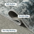 thumbnail image 5 of SIXHOME 8'x10' Abstract Area Rugs Modern Soft Washable Rug Neutral Non-Slip Indoor Rug for Living Room Bedroom Dining Room Office Lightweight Foldable Carpet Ideal for High Traffic Areas Blue, 5 of 7