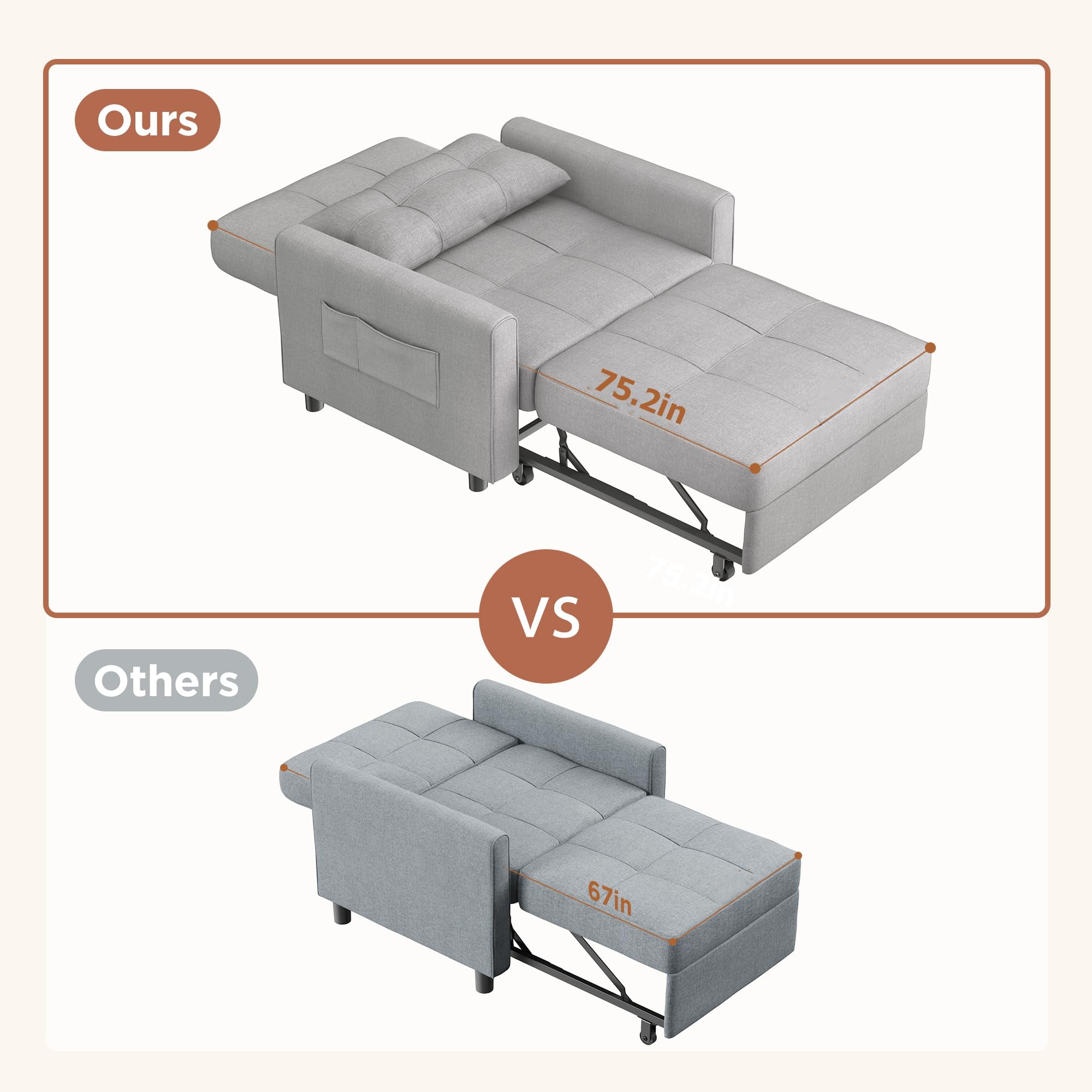 Lofka 74” Sofa Bed Convertible Sleeper Chair Bed for Living Room|Office, Light Gray,1 Count