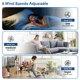 thumbnail image 6 of Depuley 42-Inch Walnut Ceiling Fan with Lights: Alexa & App Remote Control，Dimmable Indoor Outdoor Fan with 6-Speed ＆ 3 CCT, 6 of 9