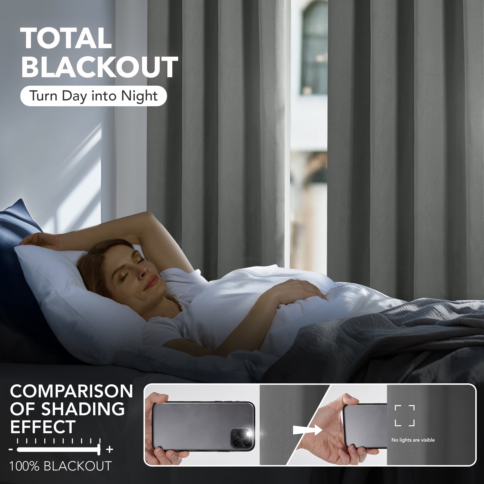 Deconovo Total Blackout Curtains for Living Room, Thermal Insulated, 2 Panels, 52"x72", Dark Gray