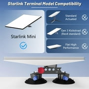 Starlink Mini Mount, Lymorexan Starlink Mini Roof Mount with 4.5 Suction Cup, Starlink Mini Suction Cup Mount with Adapte