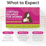 Cortisol Supplements for Women with Ashwagandha, Rhodiola & L-Theanine | Cortisol Reducer Designed for High Stress, Fatigue & Mood Swings | Supports Hormone Balance & Steady Energy | 60 Capsules