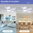 thumbnail image 4 of PHORUS 36'' Smart Ceiling Fan with Lights, Modern Flush Mount Low Profile Ceiling Fan, APP & Remote Control, Dimmable 3CCT LED, Quiet 6-Speed Fan for Bedroom,White, 4 of 5