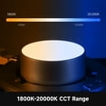 thumbnail image 4 of Fuente puntual compacta a todo color Light Aputure Storm 80x 80W, 4 of 7