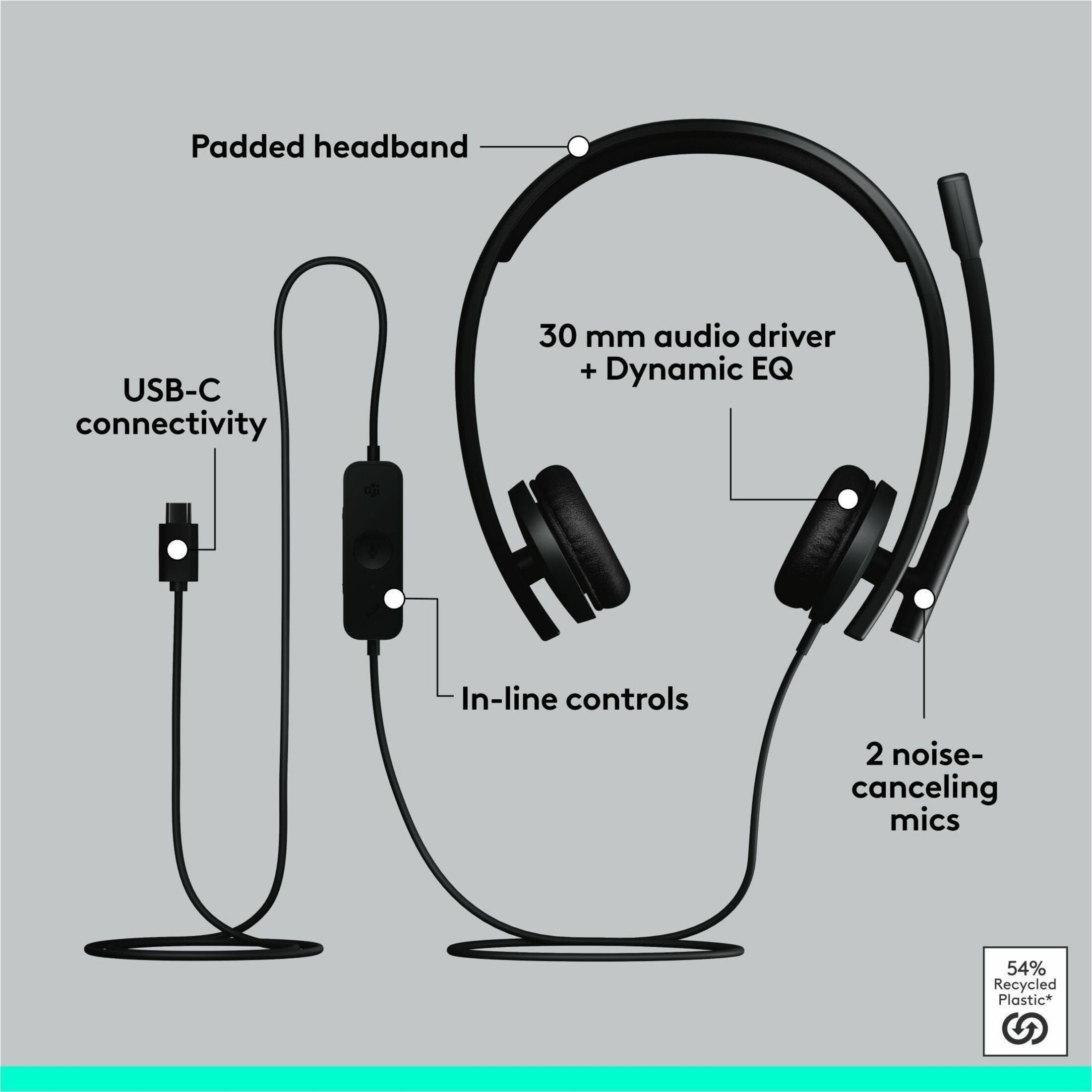 Logitech H570e Binaural On-Ear USB-C Wired Stereo Headset Black 981001429